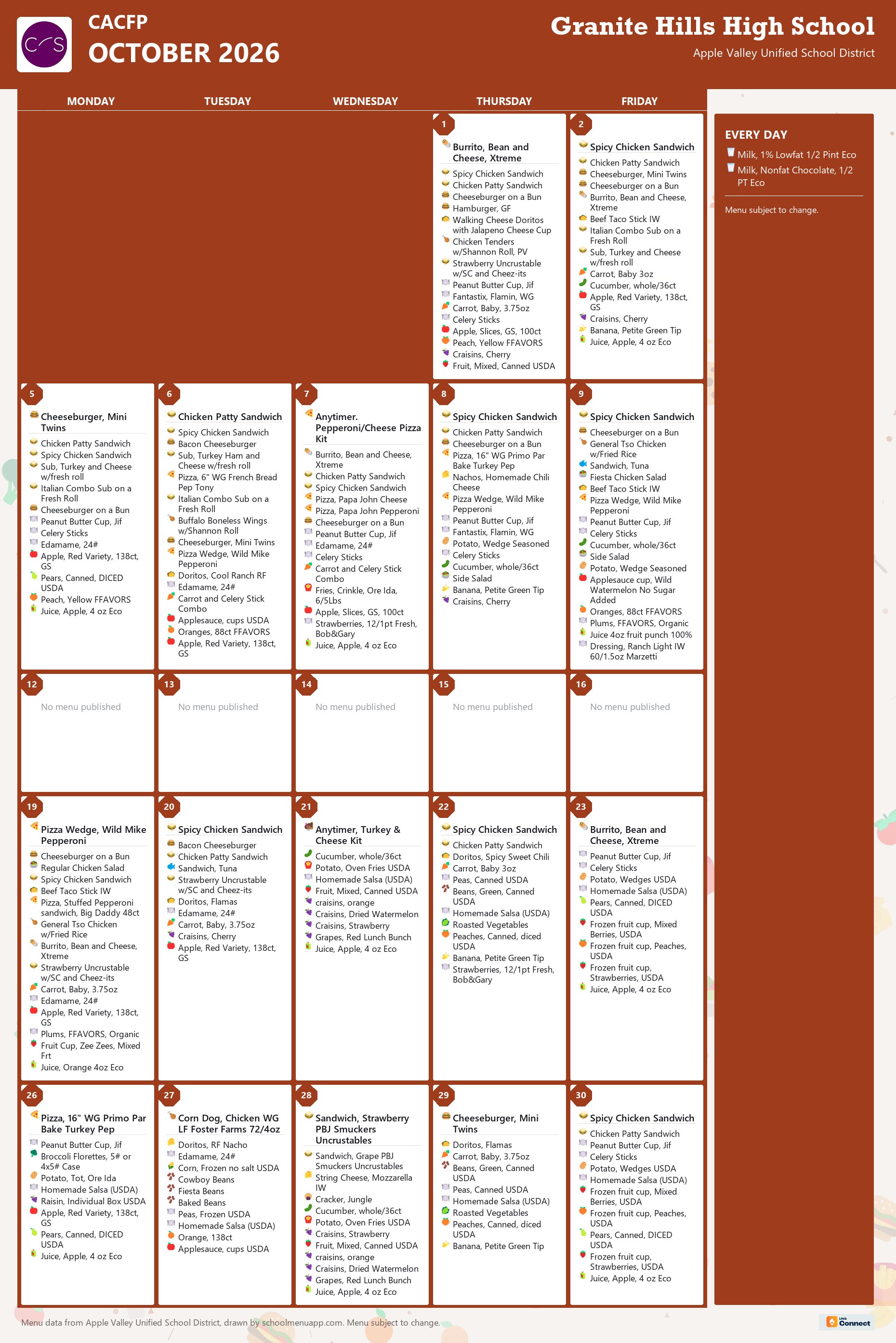 Granite Hills High School cacfp menu for October 2026, Apple Valley USD