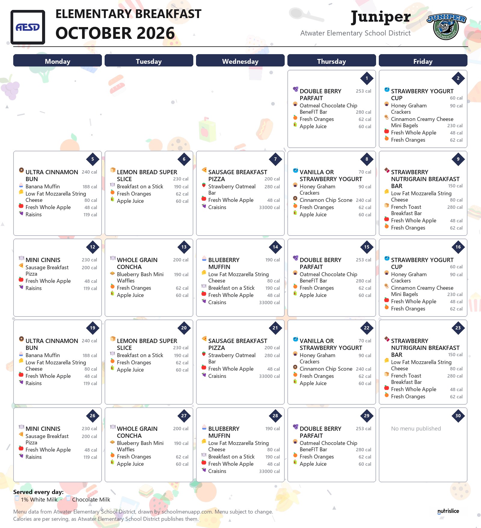 Juniper elementary breakfast menu for October 2026, Atwater Elementary School District