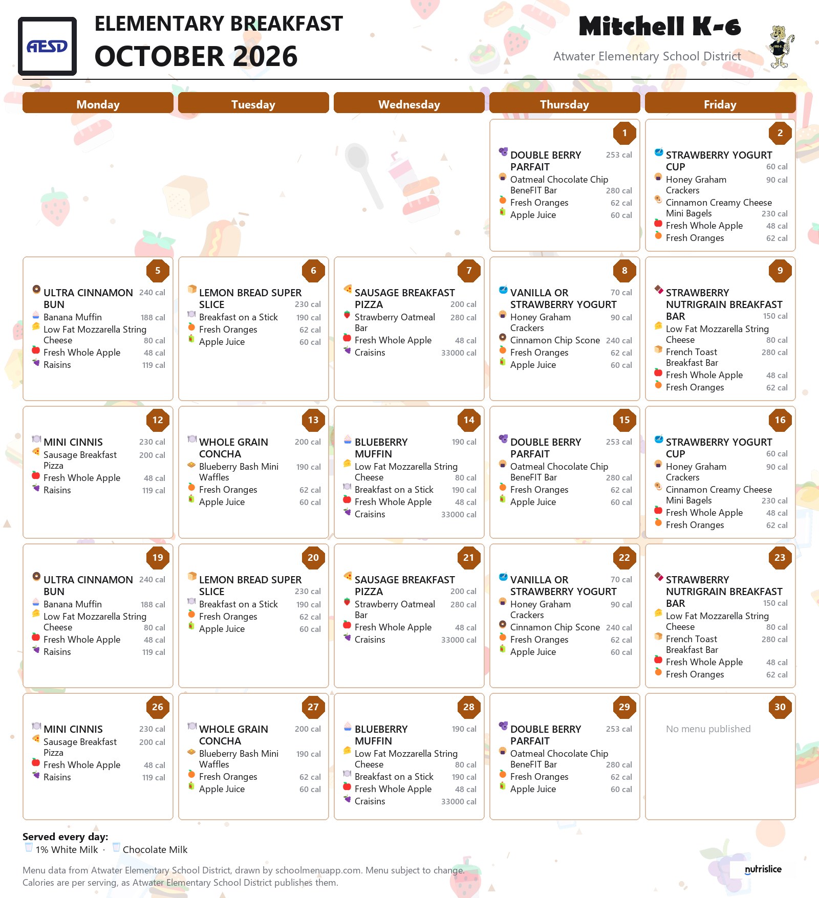Mitchell K-6 elementary breakfast menu for October 2026, Atwater Elementary School District