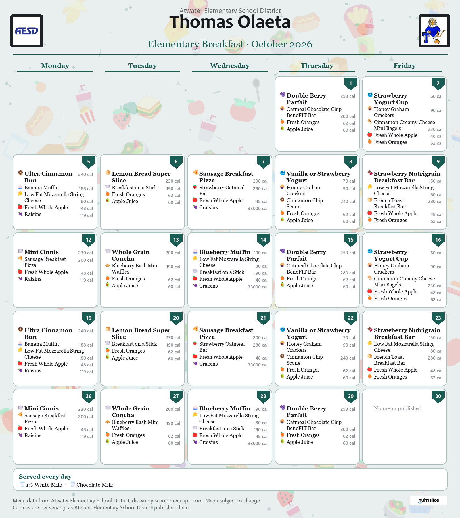 Thomas Olaeta elementary breakfast menu for October 2026, Atwater Elementary School District