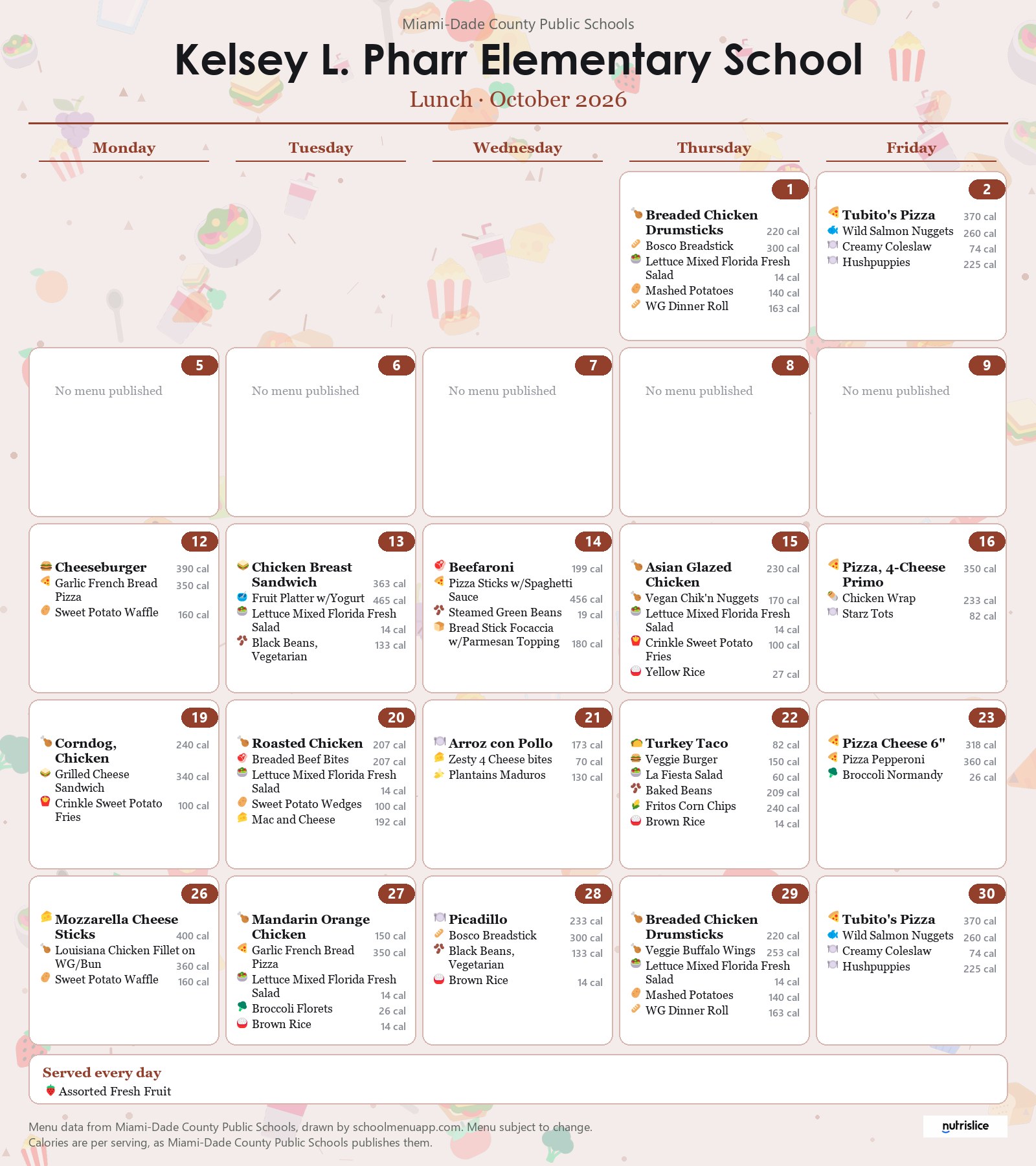 Kelsey L. Pharr Elementary School lunch menu for October 2026 &mdash; Miami-Dade County Public Schools